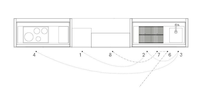 Итальянская кухня Convivium 02 фабрики ARCLINEA