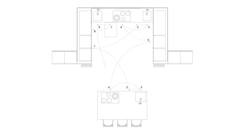 Итальянская кухня Thea 03 фабрики ARCLINEA