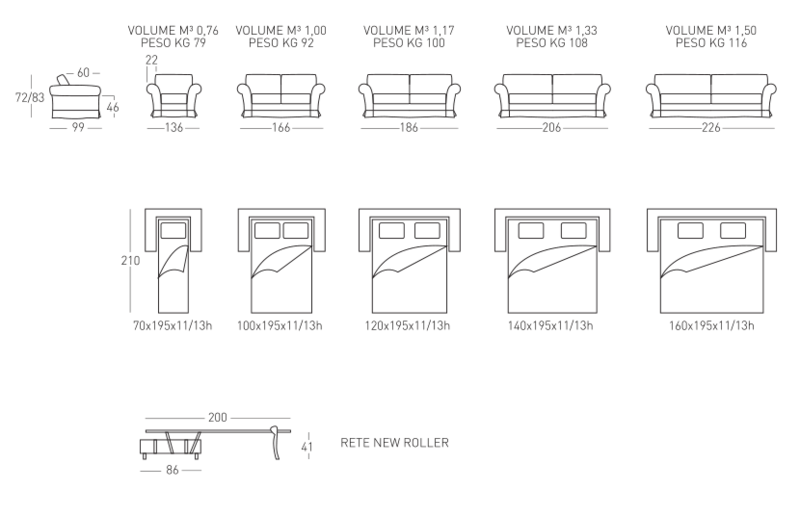 Итальянская мягкая мебель Ajaccio фабрики Epoque My Sofa