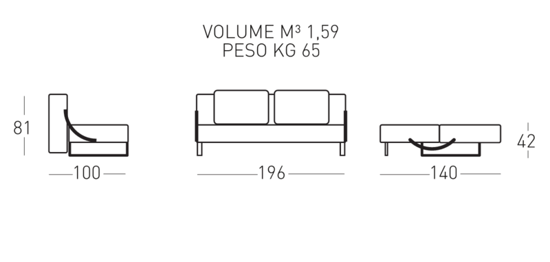 Итальянская мягкая мебель Lilla фабрики Epoque My Sofa