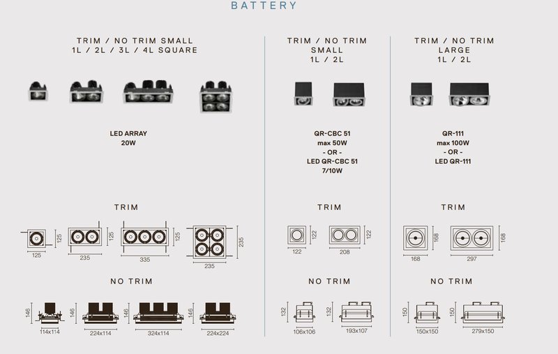 Итальянские светильники BATTERY фабрики FLOS