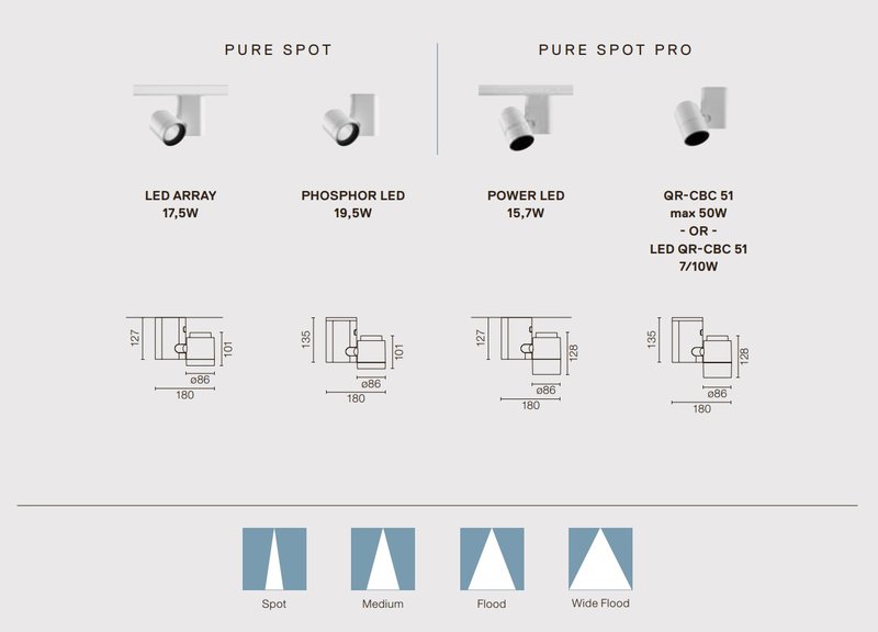 Итальянские светильники PURE фабрики FLOS