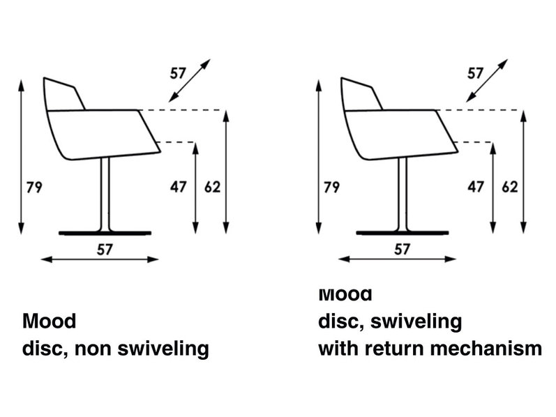 Стул Mood Disc фабрики ARTIFORT